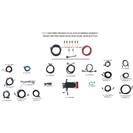 ProMax Plug-N-Play Wiring Harness - Battery Front â€“ Dedicated Rear - Rear Bottle Location â€“ Dual Bottles