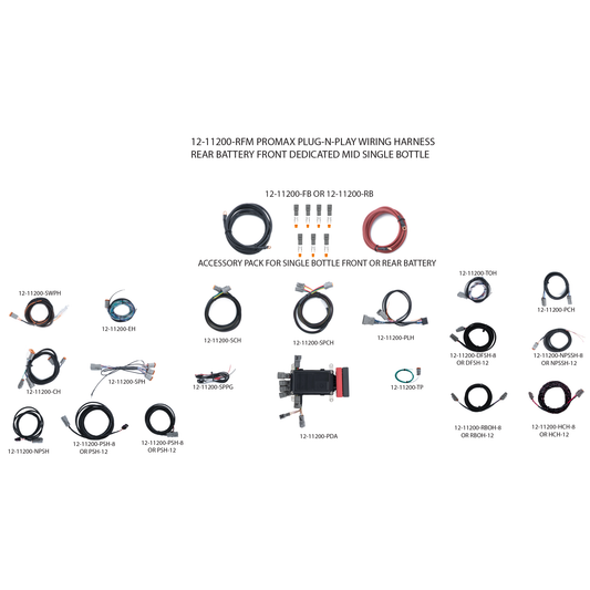 ProMax Plug-N-Play Wiring Harness - Battery Rear â€“ Dedicated Front â€“ Mid Bottle Location