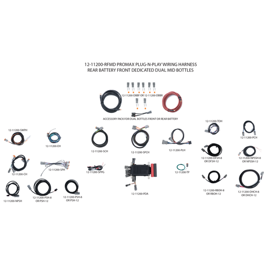 ProMax Plug-N-Play Wiring Harness - Battery Rear â€“ Dedicated Front â€“ Mid Bottle Location â€“ Dual Bottles