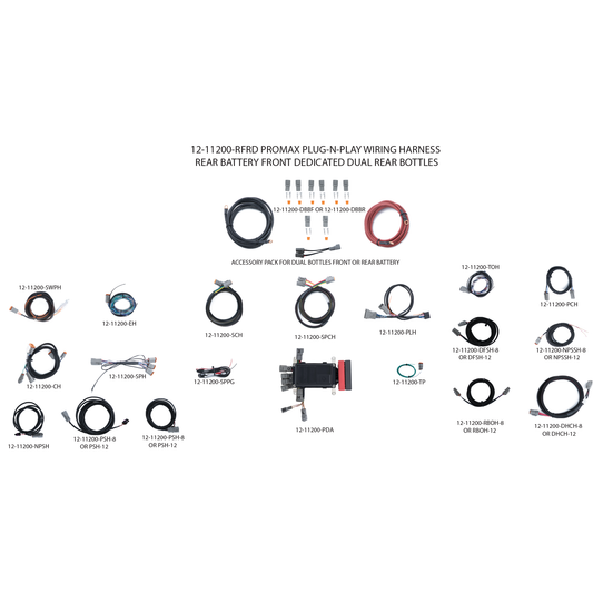 ProMax Plug-N-Play Wiring Harness - Battery Rear â€“ Dedicated Front- Rear Bottle Location â€“ Dual Bottles